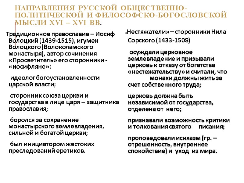 Направления русской общественно-политической и философско-богословской мысли XVI – XVI вв. Традиционное православие – Иосиф